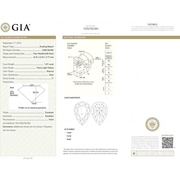 Certifikat GIA pre prirodny farebny diamant slza fancy light žltý 1 5827490665Y4 Certifikat GIA pre prirodny farebny diamant slza fancy light žltý 1 5827490665Y4