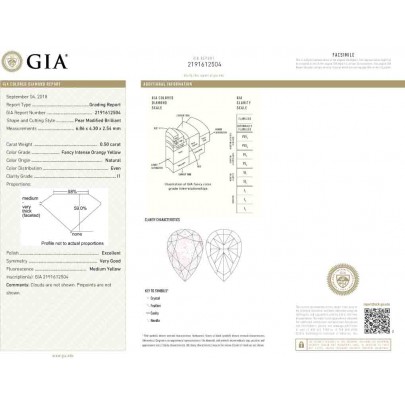Prírodný farebný diamant s GIA certifikatom slza fancy intense oranžovo žltý 0.50 ct I1 3851520063_Y6 2