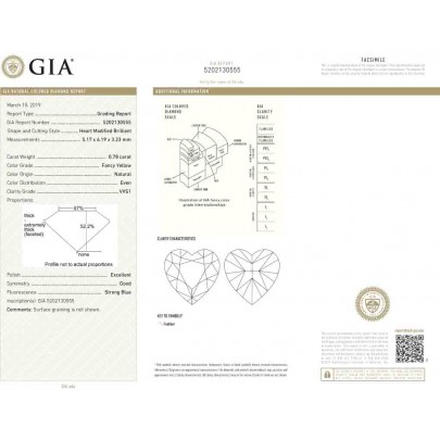Prírodný farebný diamant s GIA certifikatom srdce fancy žltý 0.78 ct VVS1 5860330055_Y5 2