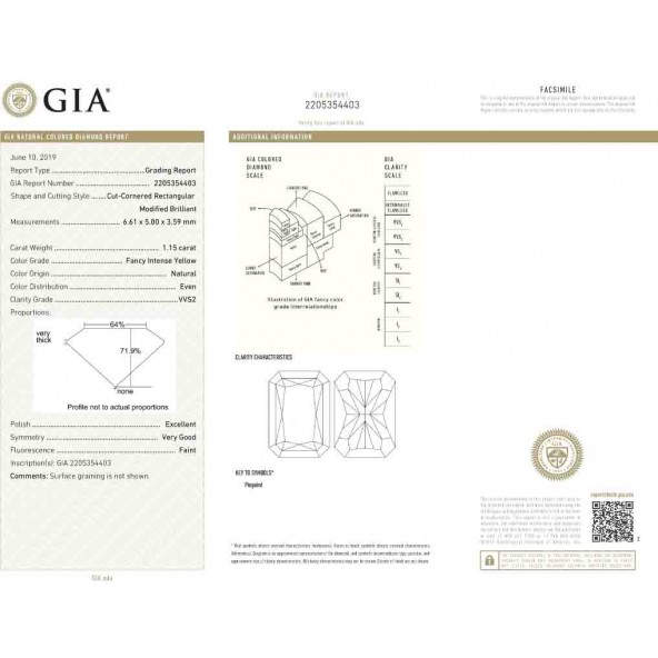 Certifikat GIA pre prirodny farebny diamant radiant fancy intense žltý 1 1831200011Y6 Certifikat GIA pre prirodny farebny diamant radiant fancy intense žltý 1 1831200011Y6