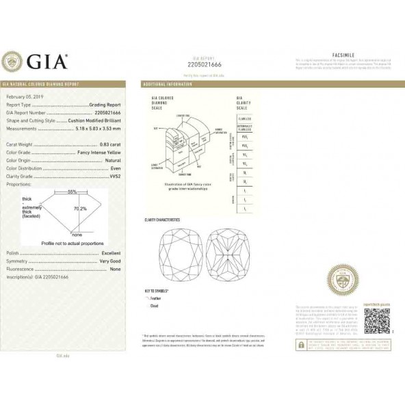 Certifikat GIA pre prirodny farebny diamant cushion fancy intense žltý 0 3829600223Y6 Certifikat GIA pre prirodny farebny diamant cushion fancy intense žltý 0 3829600223Y6