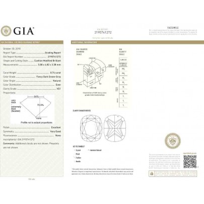 Prírodný farebný diamant s GIA certifikatom cushion fancy dark tmavo zeleno sivý 0.74 ct VS1 3851640043_S9 2