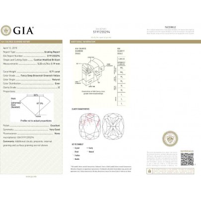 Prírodný farebný diamant s GIA certifikatom cushion fancy deep hlboko nahnedlo nazelenalo žltý 0.71 ct I2 2826360372_Y8 2