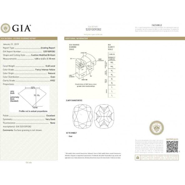 Certifikat GIA pre prirodny farebny diamant cushion fancy intense žltý 0 4829600084Y6 Certifikat GIA pre prirodny farebny diamant cushion fancy intense žltý 0 4829600084Y6